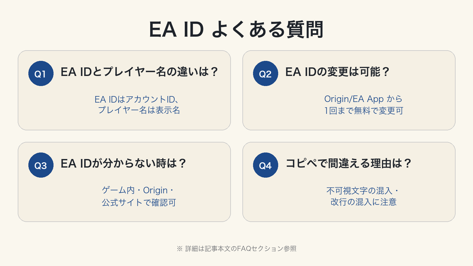 EA ID よくある質問:プレイヤー名との違い・変更可否・確認方法・コピペで失敗する理由