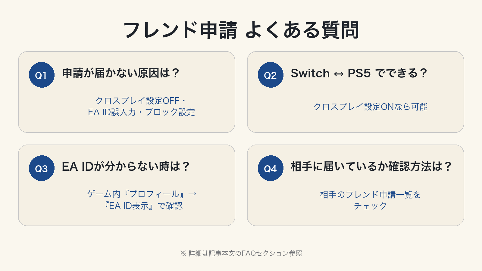 Apex フレンド申請 よくある質問:届かない原因・Switch×PS5互換・EA ID確認・申請ステータス